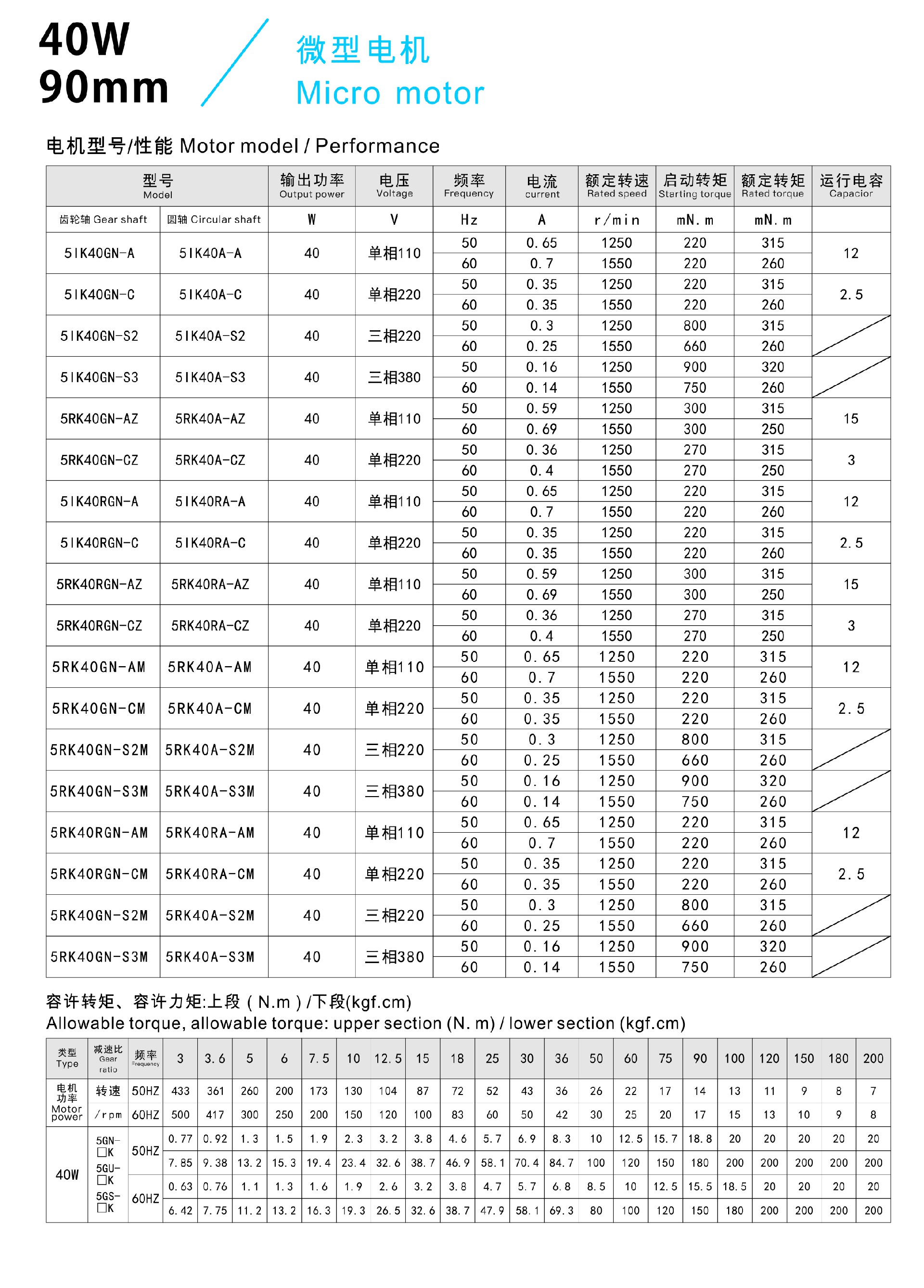 40W參數(shù).jpg