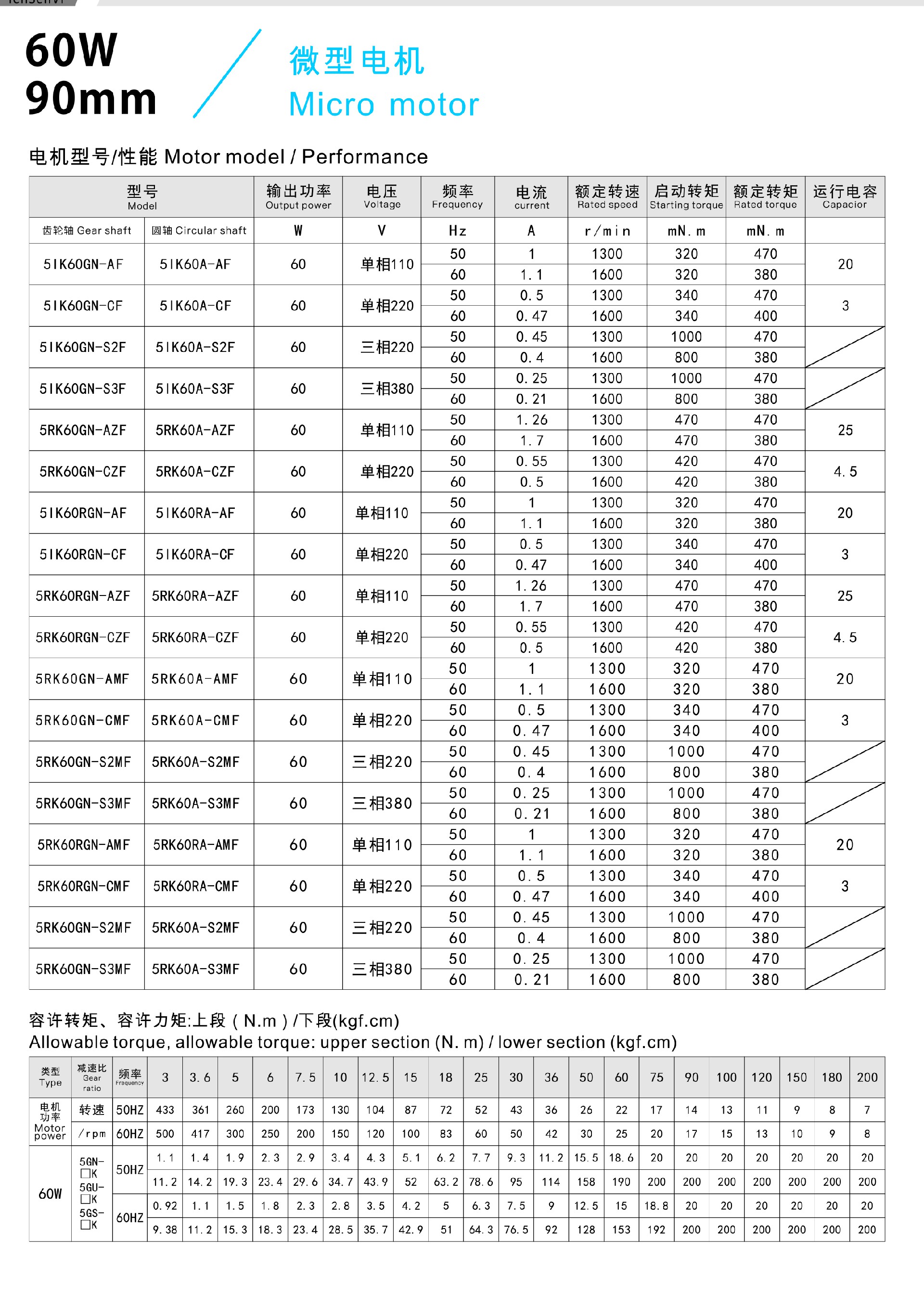 60W參數(shù).jpg