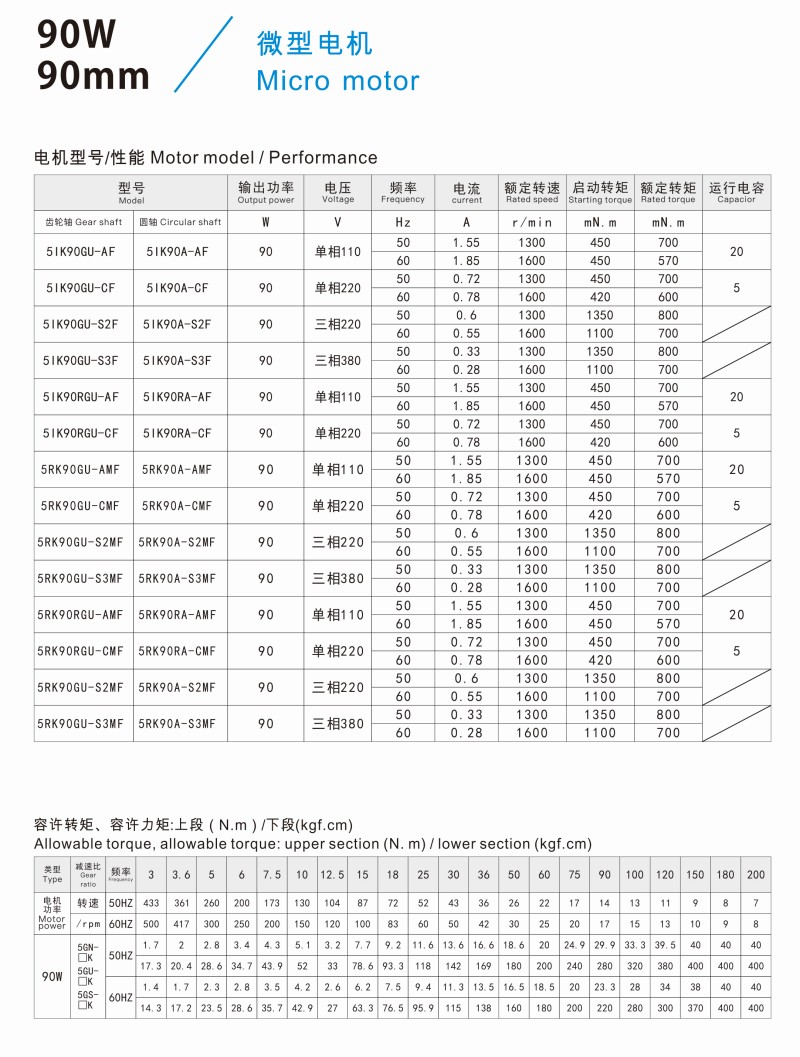 90W參數(shù).jpg