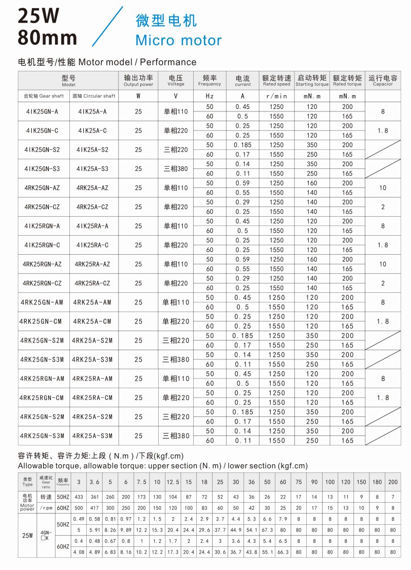 25W參數(shù).jpg