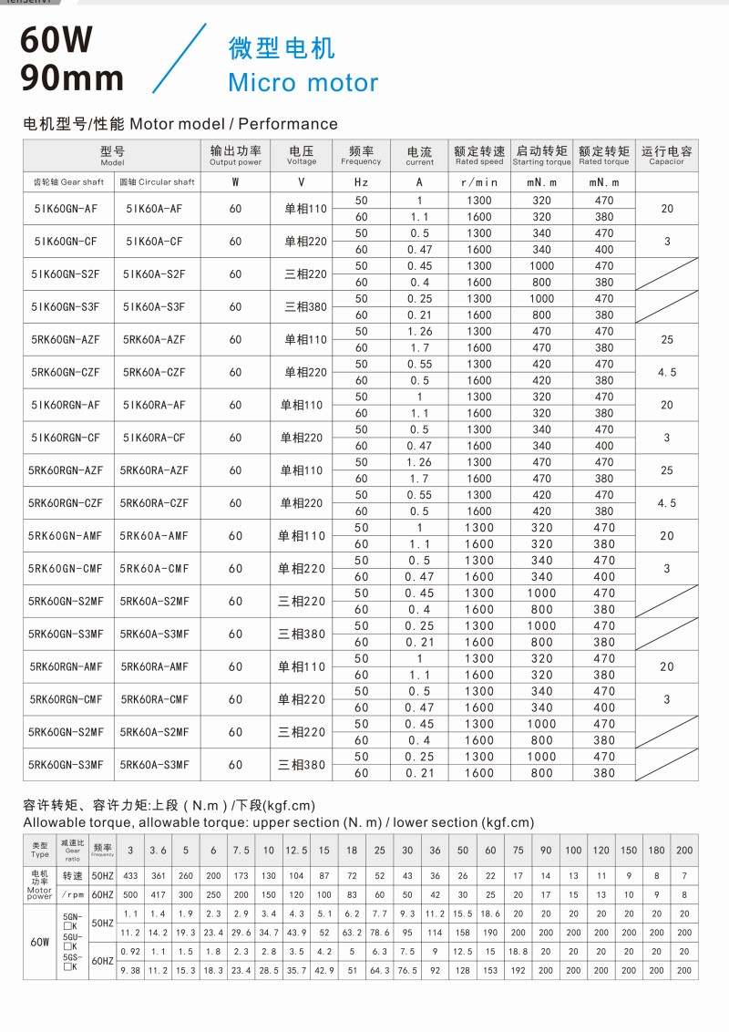 60W參數(shù).jpg