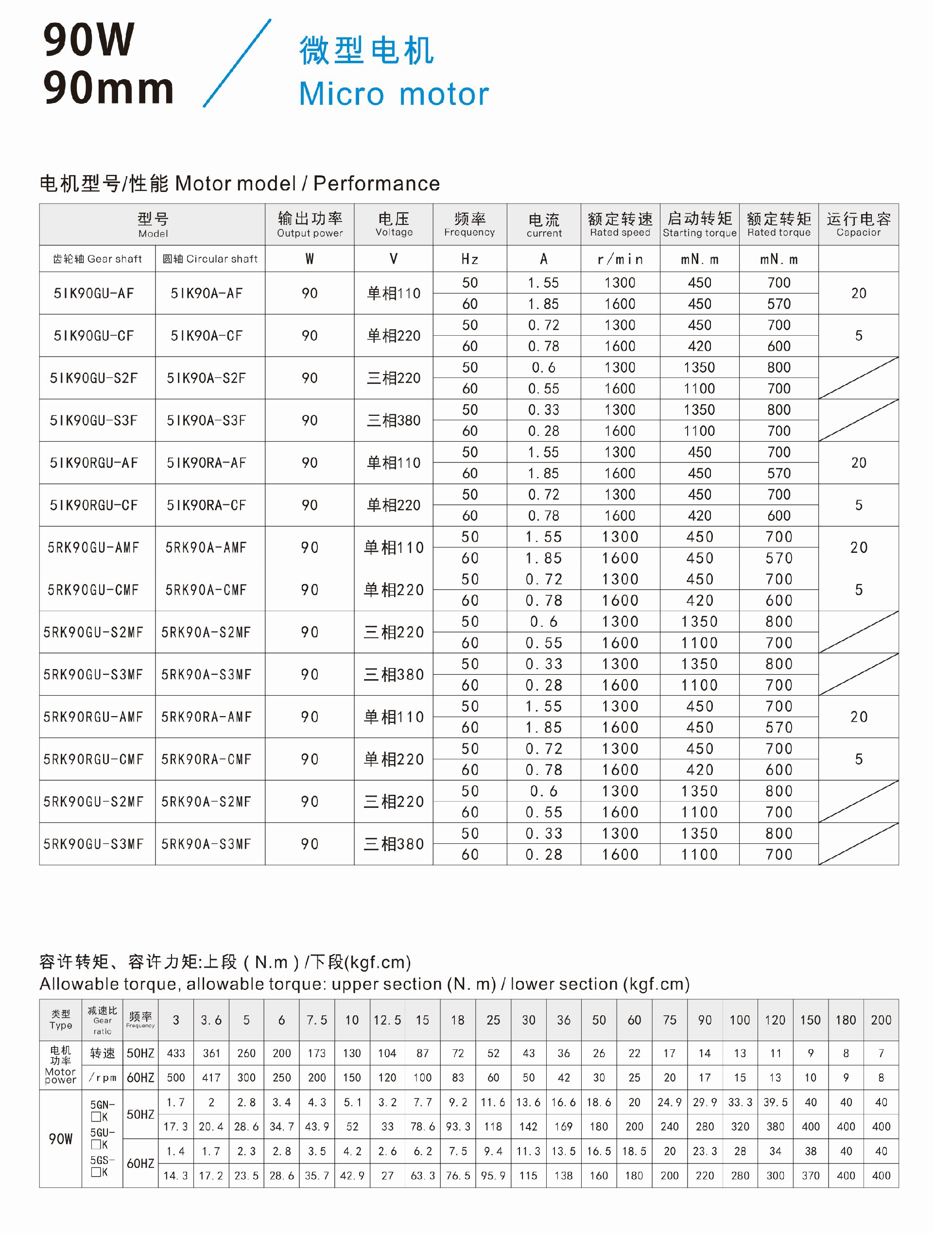 90W參數(shù).jpg