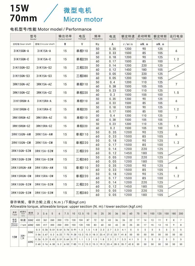 15W參數(shù).jpg