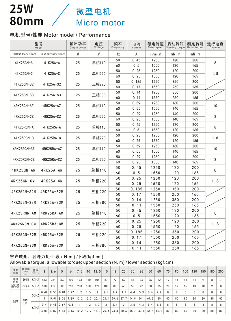 25W參數(shù).jpg