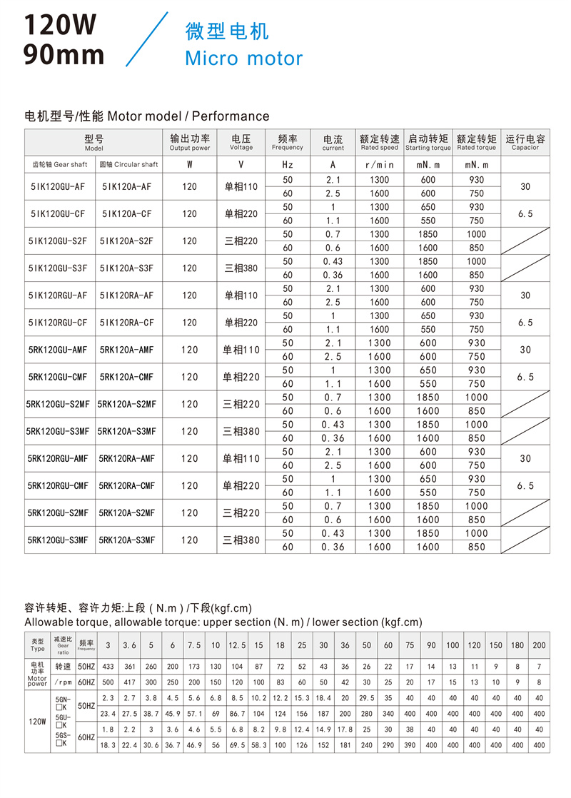 120W參數(shù).jpg