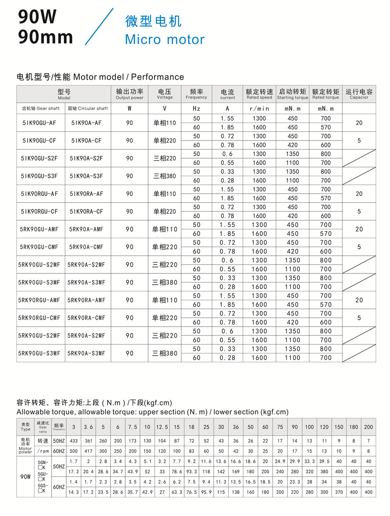 90W參數(shù).jpg