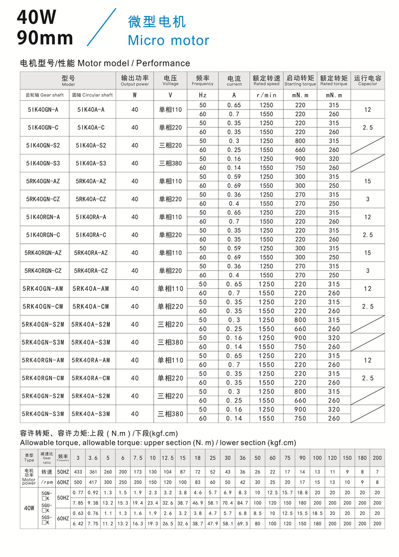 40W參數(shù).jpg