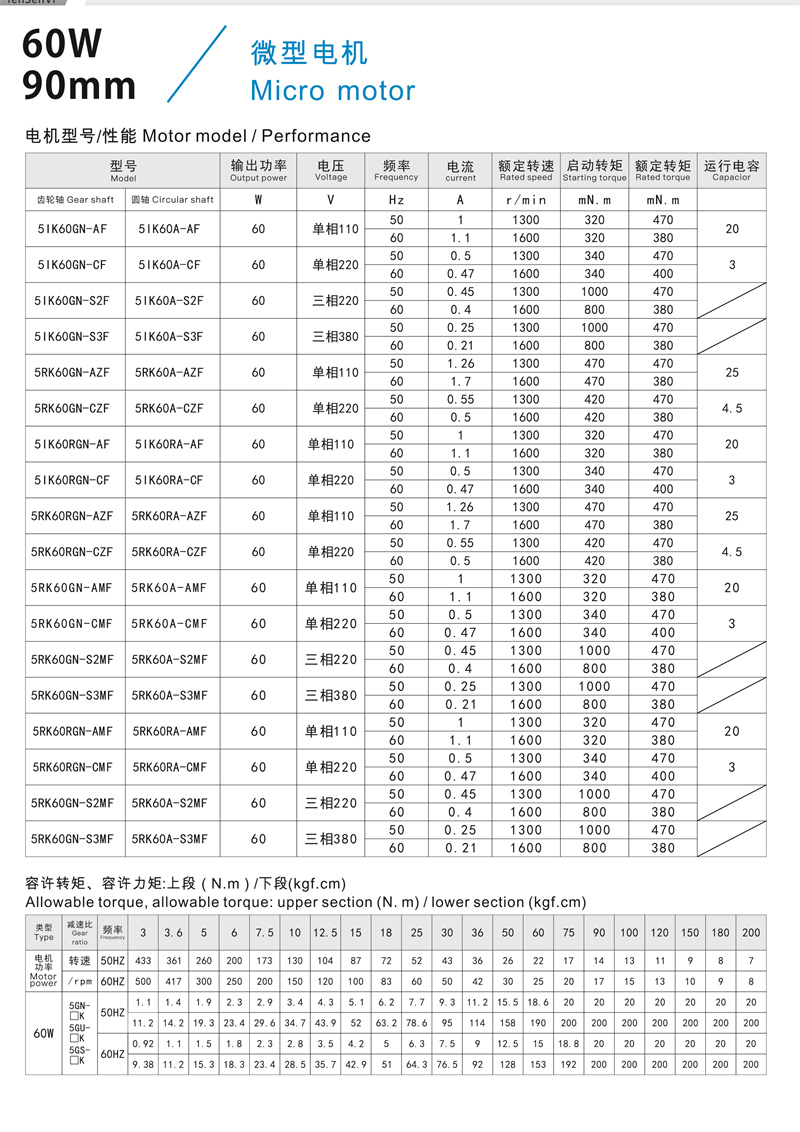 60W參數(shù).jpg
