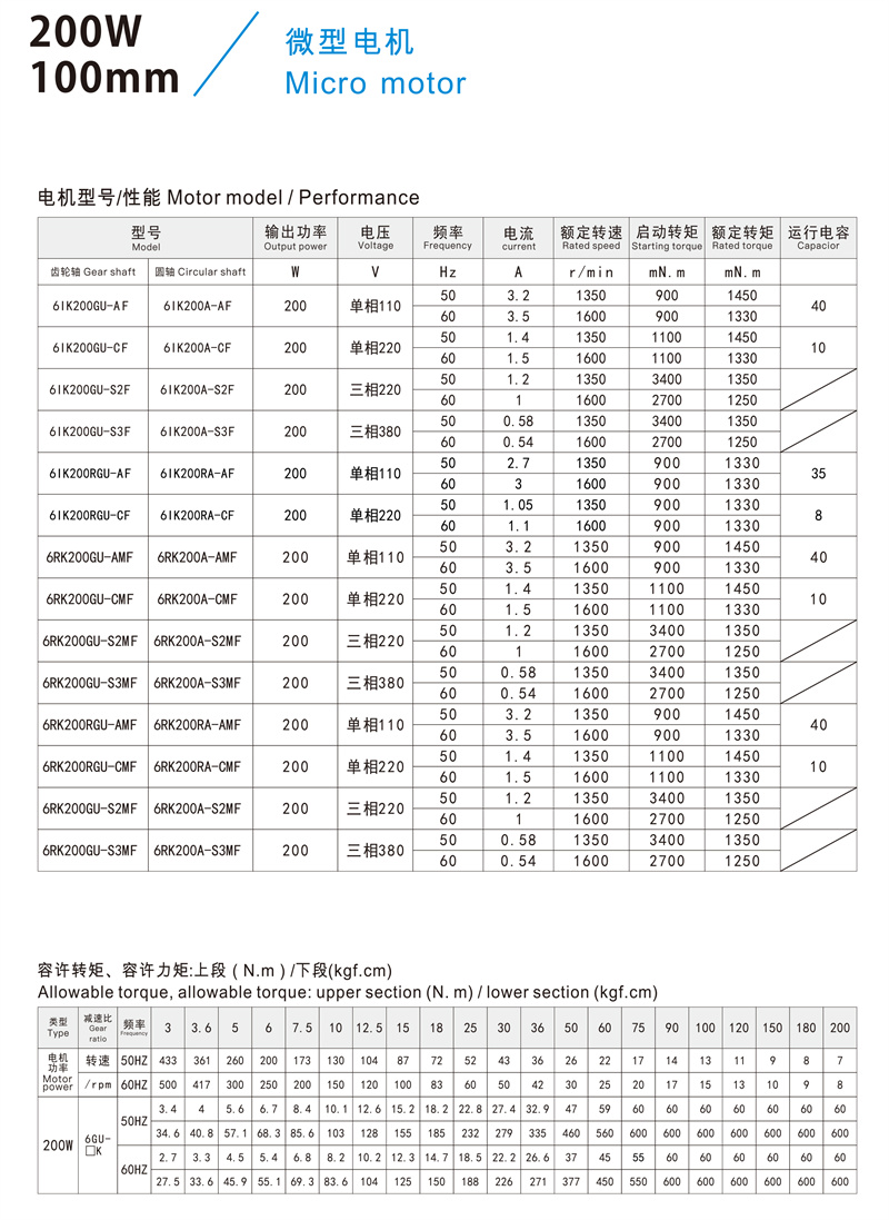 200W參數(shù).jpg