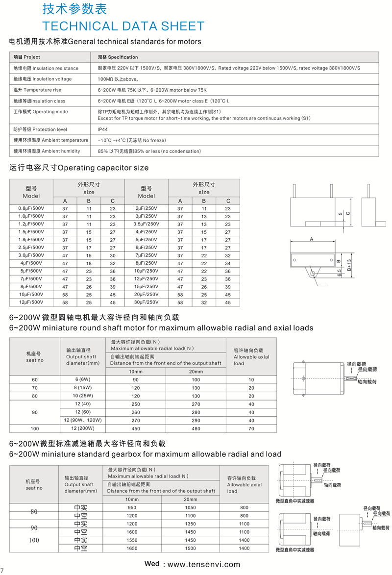 直流電機(jī)技術(shù)參數(shù).jpg