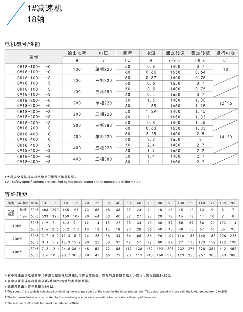 18軸參數(shù).jpg