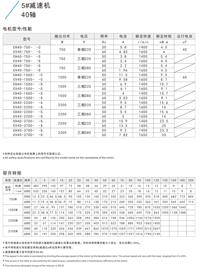 40軸參數(shù).jpg