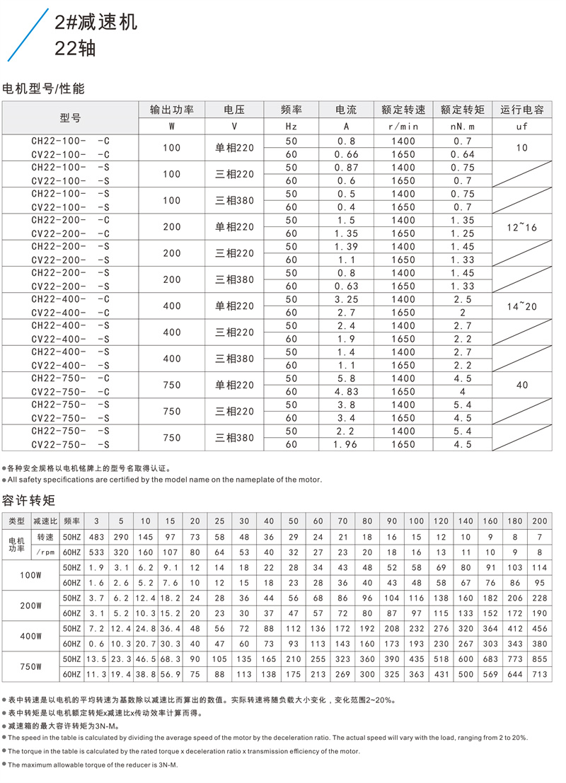 22軸參數(shù).jpg