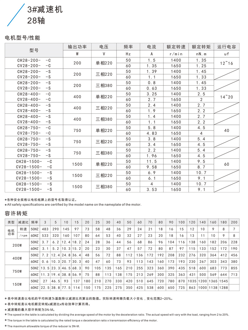 28軸參數(shù).jpg