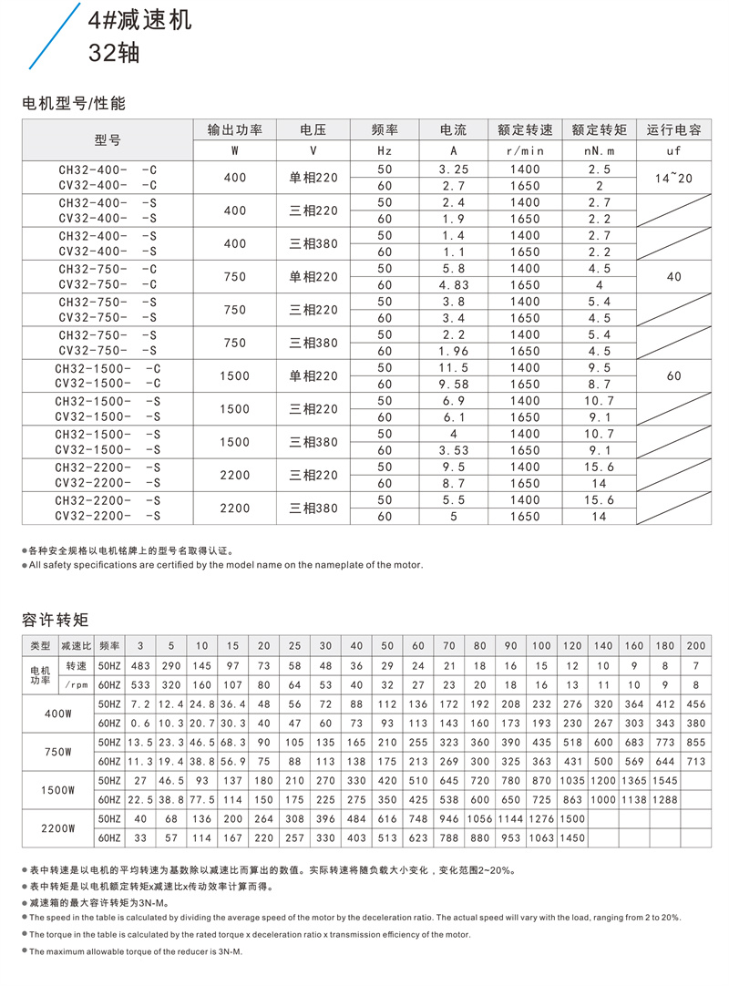 32軸參數(shù).jpg