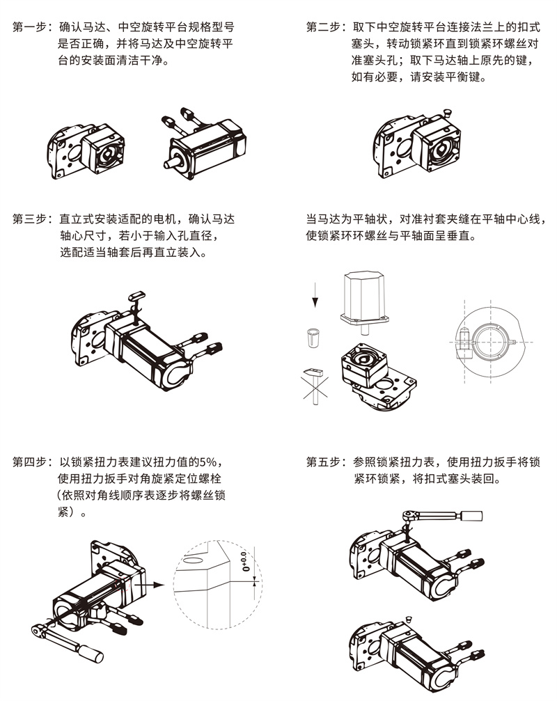 中空旋轉(zhuǎn)平臺安裝步驟1.jpg