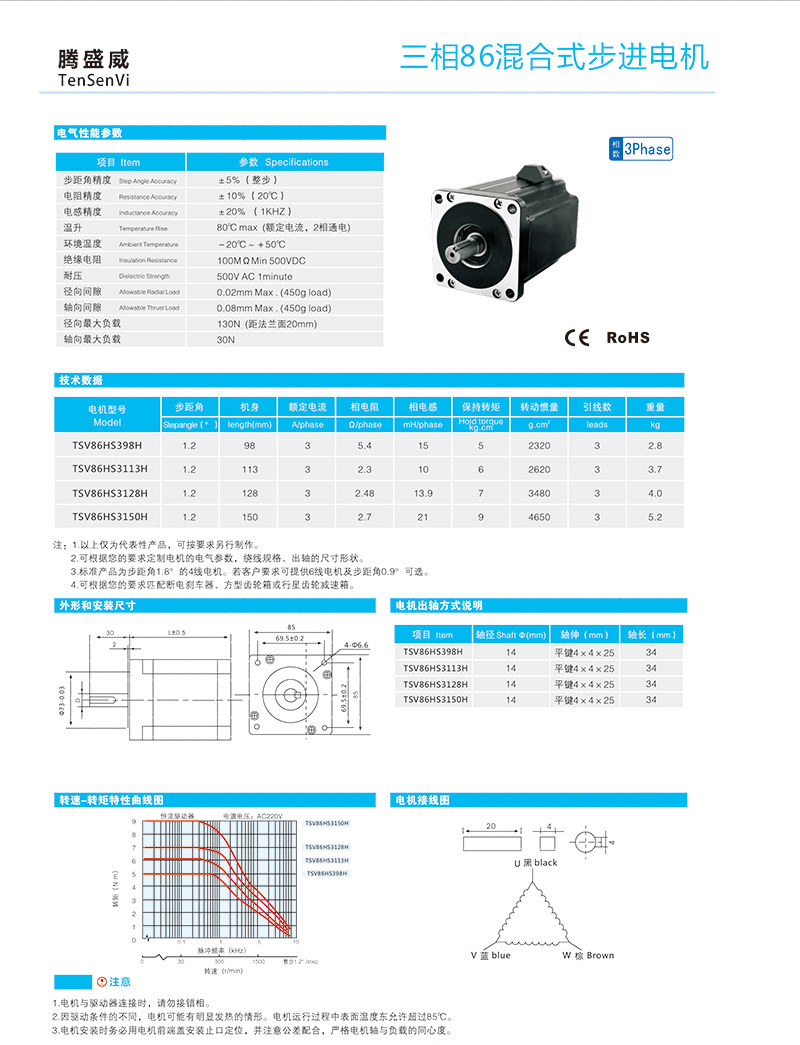 三相86混合式步進(jìn)電機(jī).jpg