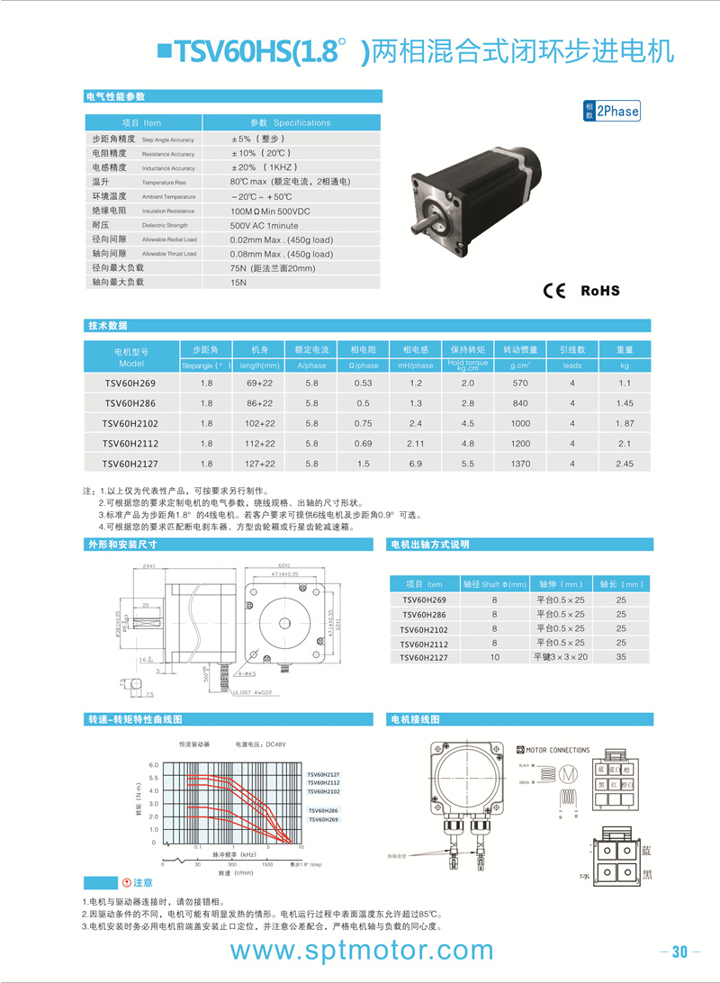TSV60兩相混合式步進(jìn).jpg