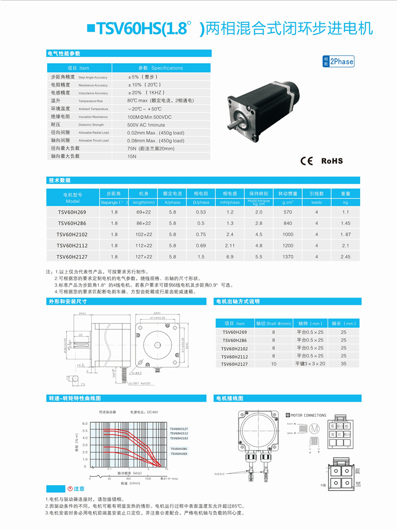 TSV60兩相混合式步進(jìn)_副本.jpg