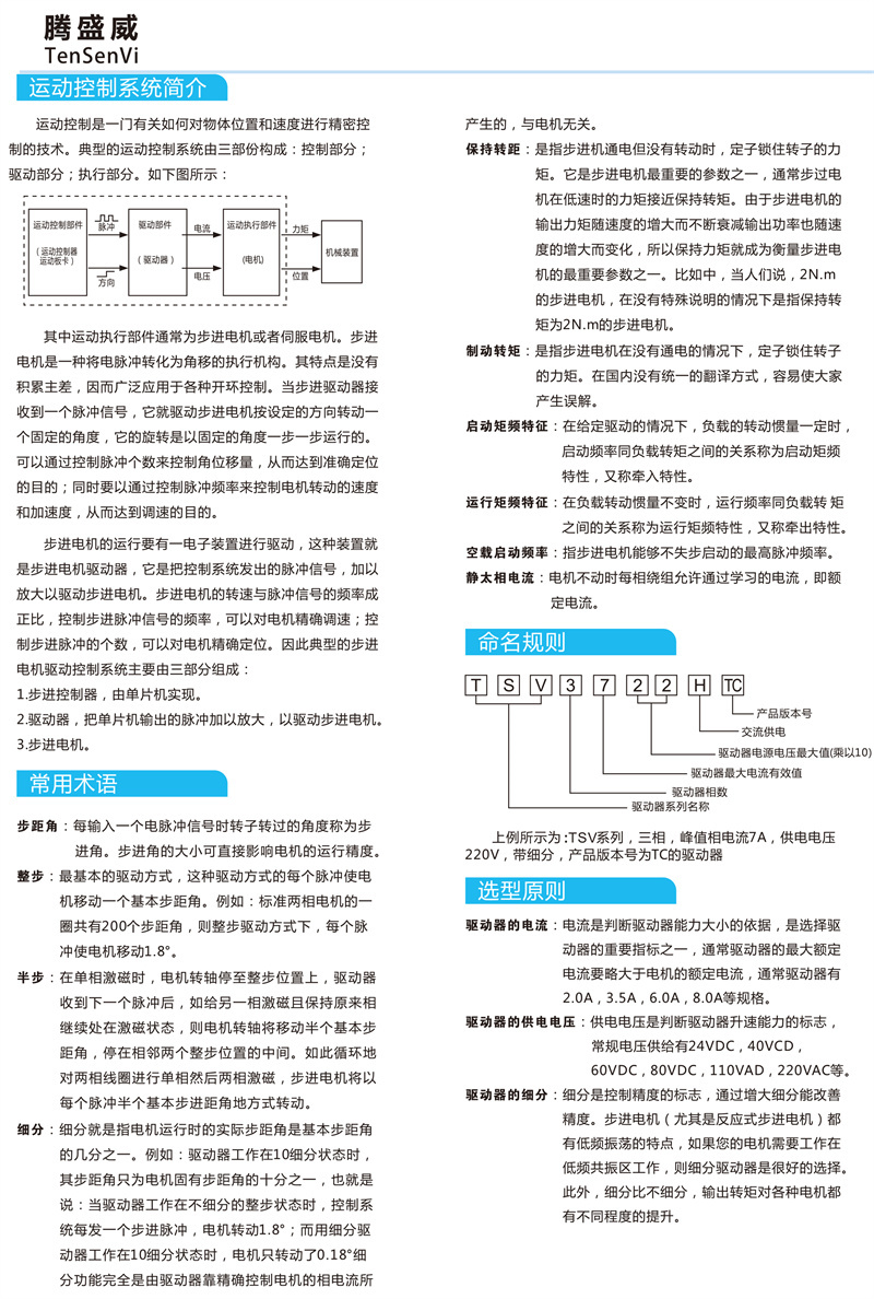 步進驅(qū)動器簡介.jpg