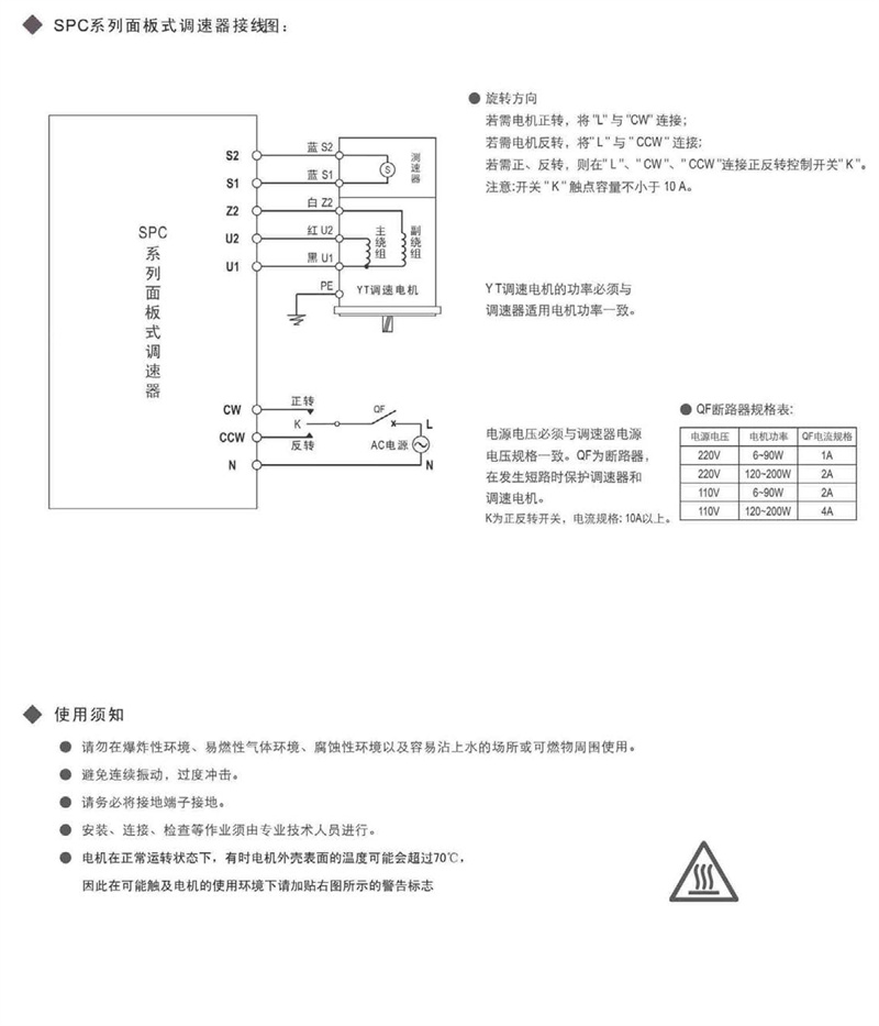 SPC調(diào)速器2.jpg