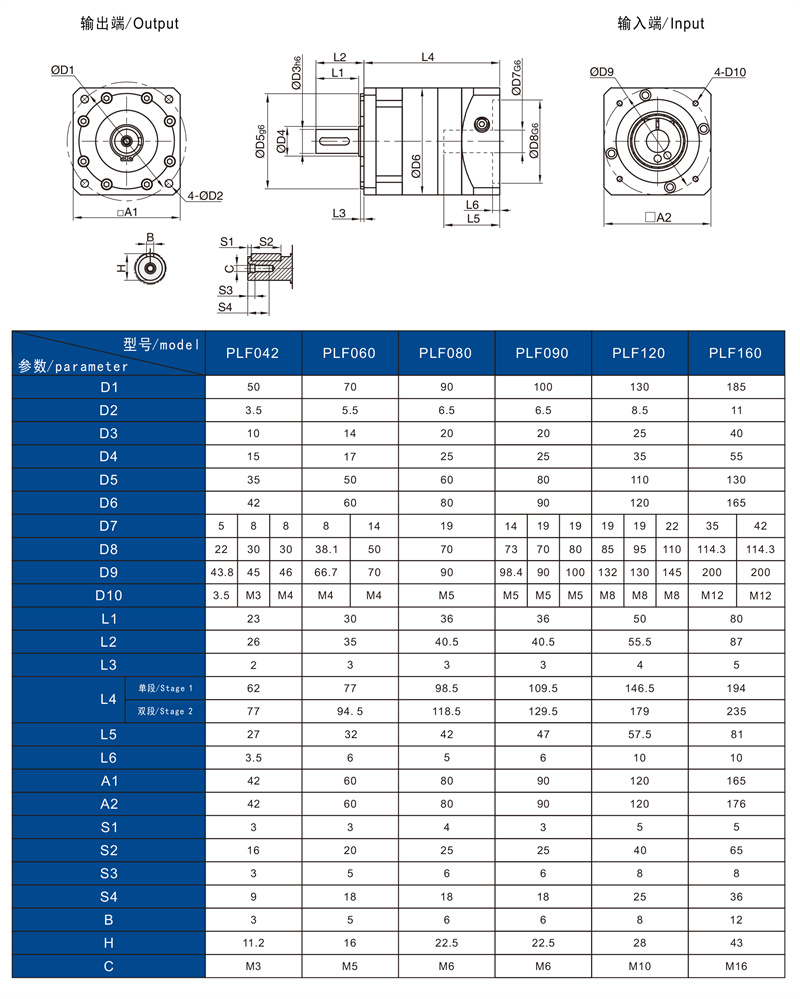 PLF技術(shù)參數(shù)3.jpg
