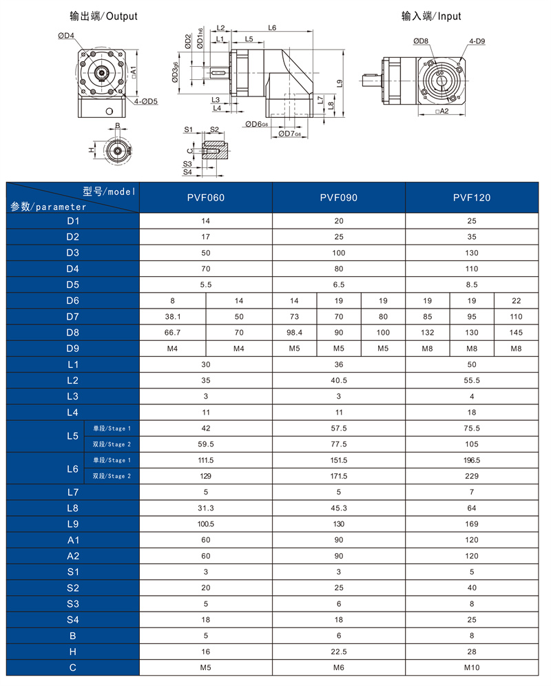 PVF技術(shù)參數(shù)3.jpg