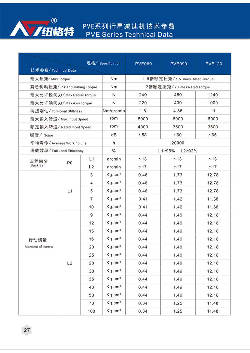 PVE技術(shù)參數(shù)1.jpg